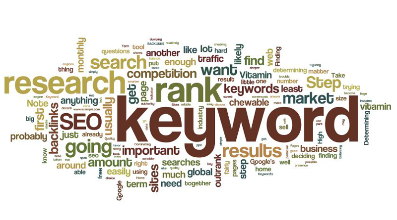 Keywords